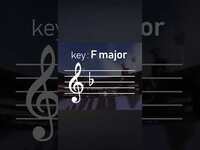 Thumbnail for the David Bennett - the Bridge key change trick! link, provided by host site