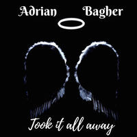 Image of Adrian Bagher linking to their artist page due to link from them being at the top of the main table on this page