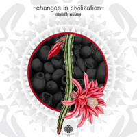 Image of Cirqular linking to their artist page due to link from them being at the top of the main table on this page