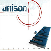 Image of Unison linking to their artist page due to link from them being at the top of the main table on this page