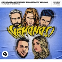 Image of Kris Kross Amsterdam linking to their artist page due to link from them being at the top of the main table on this page