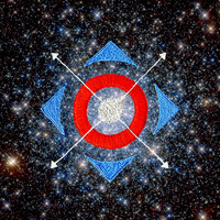 Image of Dream State linking to their artist page due to link from them being at the top of the main table on this page
