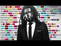 Thumbnail for the J. Cole - Verse On 21 Savage's "a lot" | Check The Rhyme link, provided by host site
