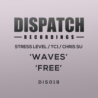 Image of Stress Level linking to their artist page due to link from them being at the top of the main table on this page
