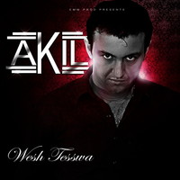 Image of Akil linking to their artist page due to link from them being at the top of the main table on this page
