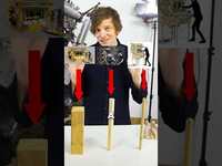 Thumbnail for the Wintergatan - What is Good Design? link, provided by host site