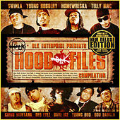 Thumbnail for the Swinla - What R U Doin link, provided by host site