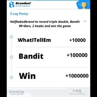 Thumbnail for the Bandit - Win (Bet) link, provided by host site