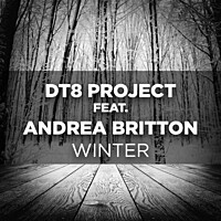 Image of DT8 Project linking to their artist page due to link from them being at the top of the main table on this page