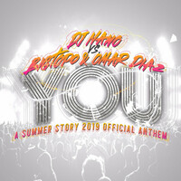 Image of DJ Nano linking to their artist page due to link from them being at the top of the main table on this page