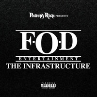Thumbnail for the AFN Peso - YSL Crazy link, provided by host site