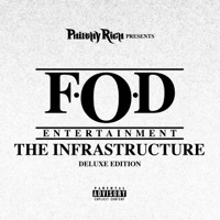 Thumbnail for the AFN Peso - YSL Crazy link, provided by host site